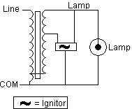 HX-NPF Ballast Schematic Drawing